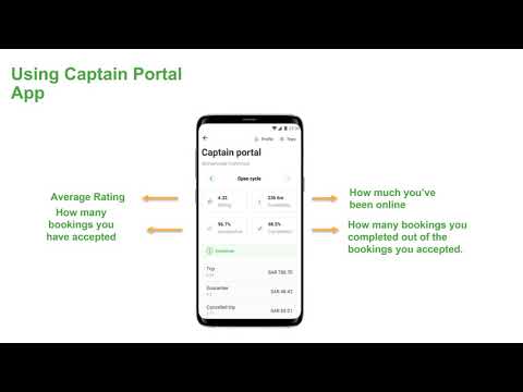 Captain Portal and Support