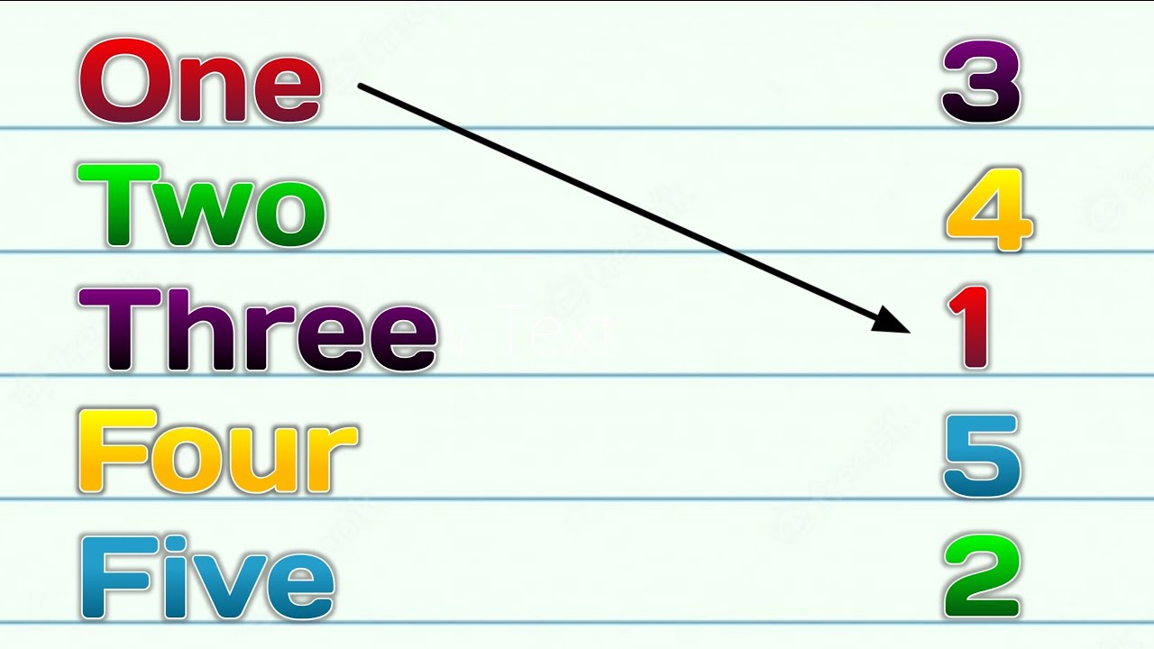 From 1 to 50: The Ultimate Guide to Numbers and Counting | #ginti ...