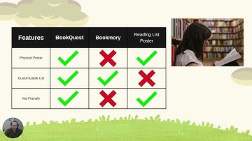 Dallen Blackham BookQuest V2