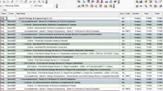 VisiSuite's Integrated plan-to-Schedule Process