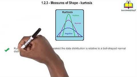 Introduction to Process Capability Analysis