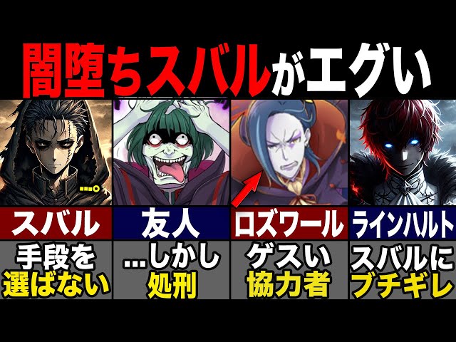 Re:ゼロから始める異世界生活 Witch's Re:surrection(リゼウィチ