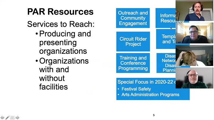 Readiness Planning Builds Your Arts Organizations ...