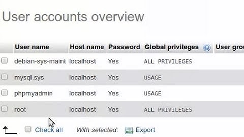 Phpmyadmin Tutorial - Create a user and grant privileges only their own databases