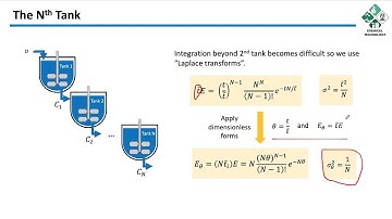 L5 Tanks in Series Model