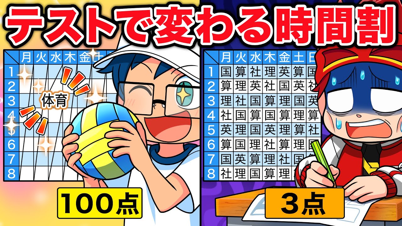 スカッと】成績に応じて時間割を決める先生VS天才キッズ【アニメ
