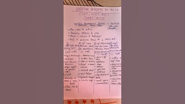 Short notes for CTET,HTET,REET #jean Piaget stage #shortsvideo ##htetpreparation 2024