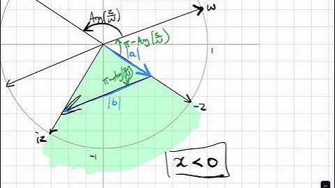 2023 HSC Mathematics Extension II Question 16 c)