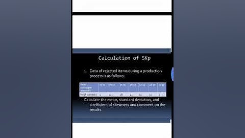 SAITM BBA SEM 2 Business Statistics Unit 4 LECTURE 11
