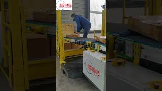 Famous How To Optimize Container Loading And Unloading For Maximum Efficiency Profile