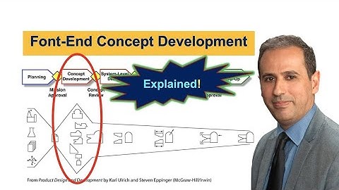 #006 The Front-End Process for Concept Development | New Product Design & Development | M2 #EGE310