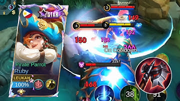 BEING AN OBJECTIVE WISE RUBY IS INSANE!!🔥BEST RUBY BUILD AND ROTATION 2024