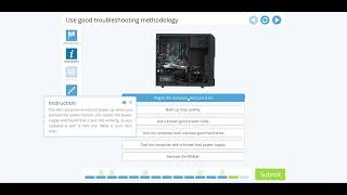 Troubleshooting Methodology