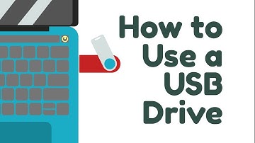 How to Use a USB Drive