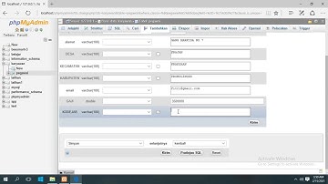 BASIS DATA :PERINTAH DISTINCT &  MENGGABUNGKAN BEBERAPA KOLOM DI MY SQL