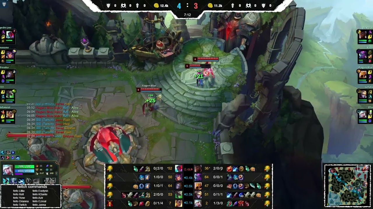 🔹[MRS] Marky🔹[UCAM] Infoner -VS- 🔸Blue🔸[eYa] Bewbiou - LoL Ranked Replay