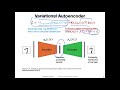 L171 variational autoencoder overview