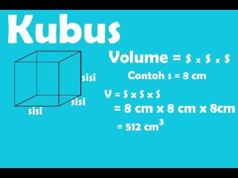 Bab 7 Volume Bangun Ruang Matematika Kelas 5 Sd Youtube