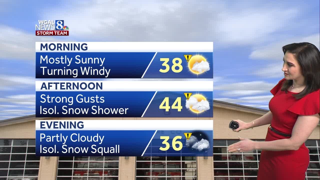 IMPACT: Strong wind gusts, isolated snow squalls in south-central ...