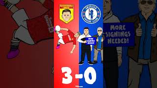 Man Utd Vs Chelsea - Score Predictor! #Football #442Oons #Footballshorts #Manutd #Chelsea