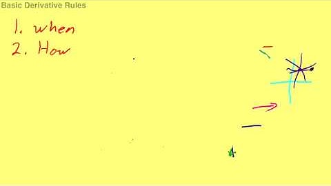 Basic Derivative Rules - Calculus