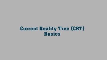 Current Reality Tree