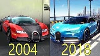 Evolution of Asphalt Games 2004-2018