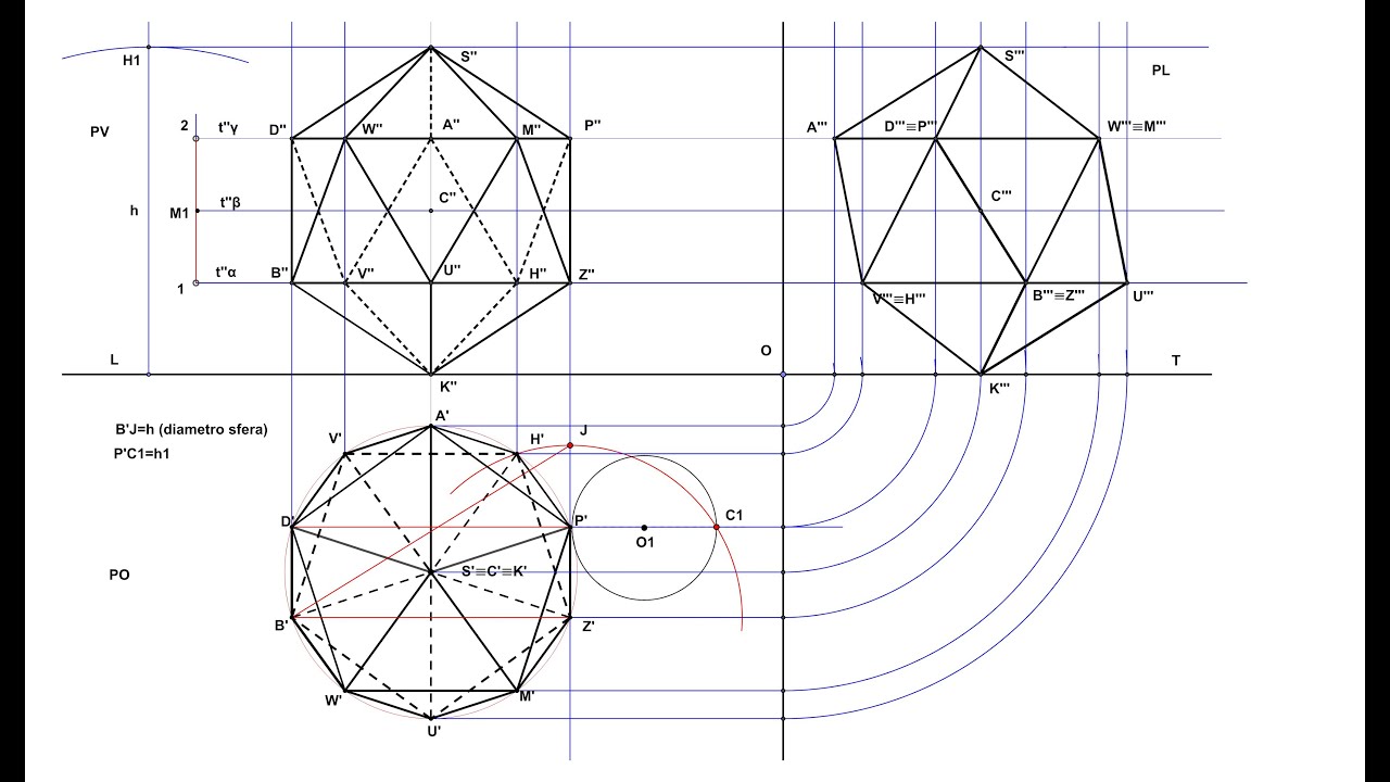 proiezioni ortogonali icosaedro