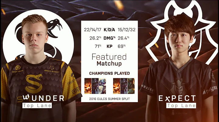 Welcome to S6 EU LCS Summer 2016 Grand Finals - G2 eSports vs Splyce! Teams enter the stage!