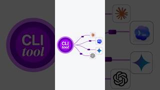 This Free CLI Tool Chains Claude + Codex + Gemini So You Never Switch AI Tools Again.