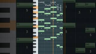 Piano Chord Midi