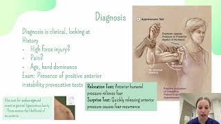 Shoulder Dislocation by Alison McKinnon Information