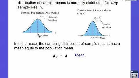 The Central Limit Theorem - Section 5.4 (Part 1)
