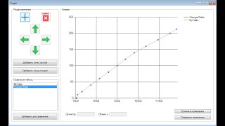 Новые возможности конфигурационного ПО для датчиков уровня топлива Eurosens Dominator screenshot 5