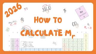 GCSE Chemistry | Relative Atomic Mass Explained | Exam Practice