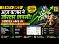 Banking और Auto Stocks में जोरदार तेजी 📈