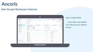 Move files and folders from My Drive to Shared Drives