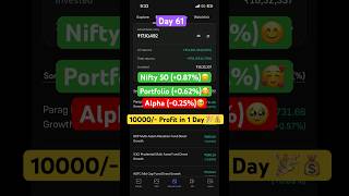 17 LAKH PORTFOLIO STRATEGY REVEALED| #investing #hdfcflexicap #paragparikhflexicap #invesco #abakkus