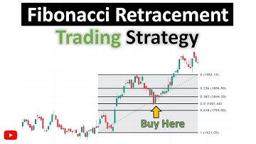 Fibonacci Retracement Trading Strategy | Fibonacci Retracement | Fibonacci Trading Strategy