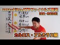 【松岡修造のNitto ATP Finals熱血解説】カルロス・アルカラス選手編　※11/3付ATPランキング