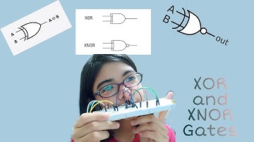 Experiment 3 vlog | Jimuell Leian Fabian | ECE32