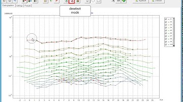 QC and data inspecting in ZondRes2D
