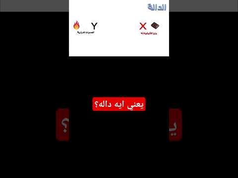 يعني ايه داله الرياضيات مع مستر محمد السعودي