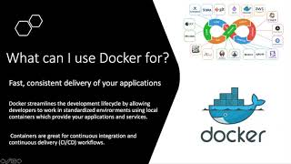 DevOps Session 04 - Docker - Application Deployment Tool