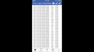 CirrusSense Wireless Bluetooth Pressure Transducer