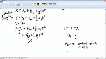 AP Physics 1 Workbook 1.M Projectile Motion