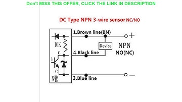 Best Metal Detection Sensor SN04-N 4mm SN04-N NPN NO 3-Wire DC Inductive Proximity Sensor Detector