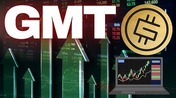 GMT Crypto Technical Analysis - Price Prediction GMT Green Metaverse Token Price