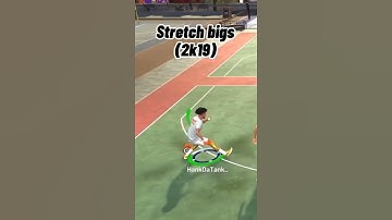 Worst Things about every 2k