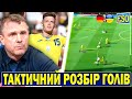 ⚡️Розбираю всі ГОЛИ матчу Німеччина - Україна | Нова позиція Циганкова !
